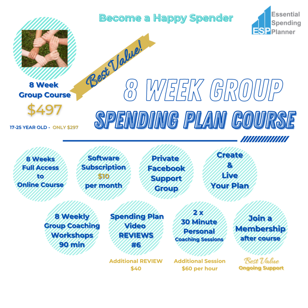 Spending Plan Course inclusions